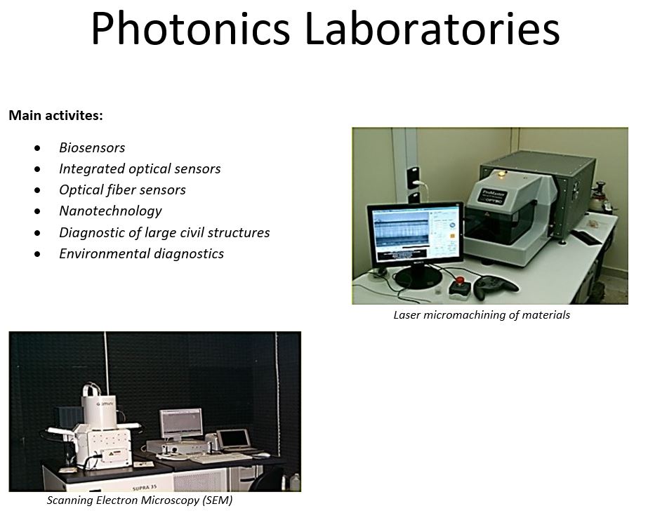 photonics labs